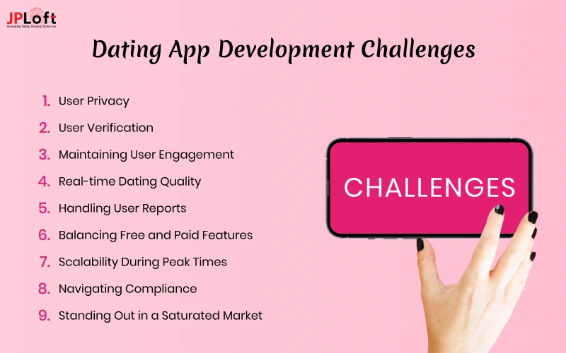 dating app development challenges